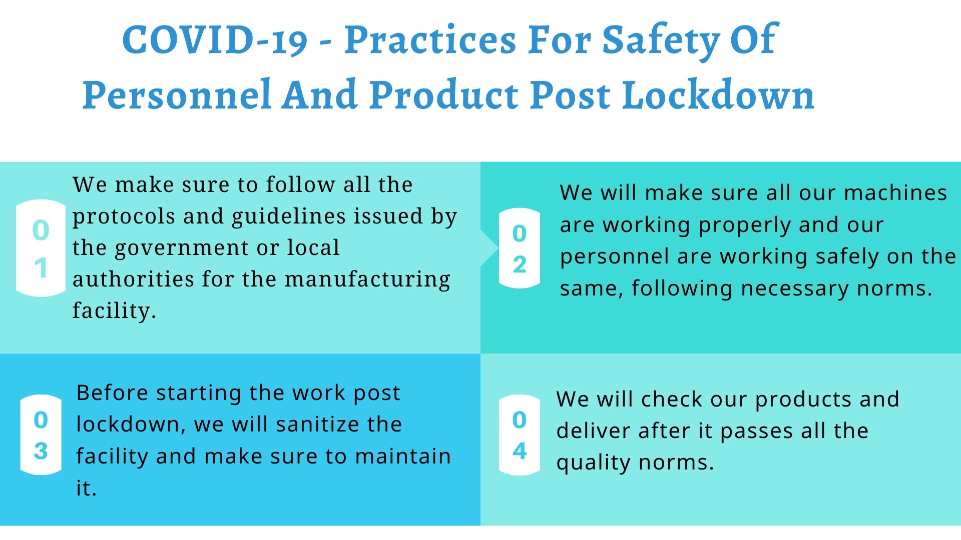COVID-19 - Practices For Safety Of Personnel And Product Post Lockdown